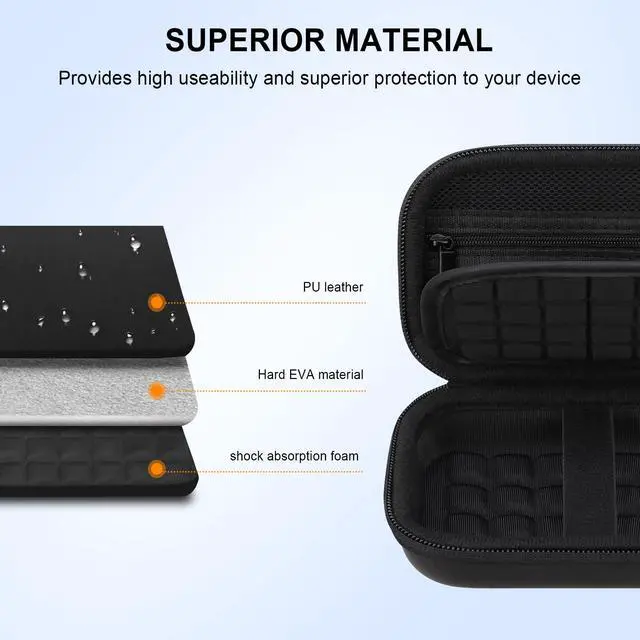 Alt view image 5 of 7 - Camera Carrying Case for KODAK PIXPRO FZ55 / FZ53 / FZ45 / FZ43 16MP Digital Camera, Vlogging Camera Storage Holder Travel Bag, Mesh Bag Fits Batteries, Cable, Memory Card, Card Reader, Black