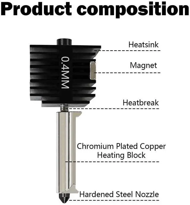 Alt view image 4 of 7 - 2 Pack A1 Mini/A1 Hotend Print Head Hot End Kit Extruder Upgrade High-Temperature 0.4MM Hardened Steel Nozzle Replacement with 4PCS Silicone Cover Sock for Bambu Lab 3D Printer Accessories