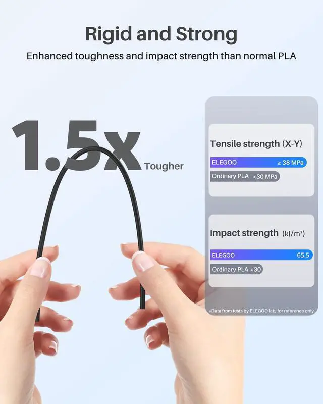 Alt view image 2 of 7 - PLA+ Filament 1.75mm White 1KG, High Toughness PLA Plus 3D Printer Filament Dimensional Accuracy +/- 0.02mm, 1kg Spool(2.2lbs) Fits for Most FDM 3D Printers