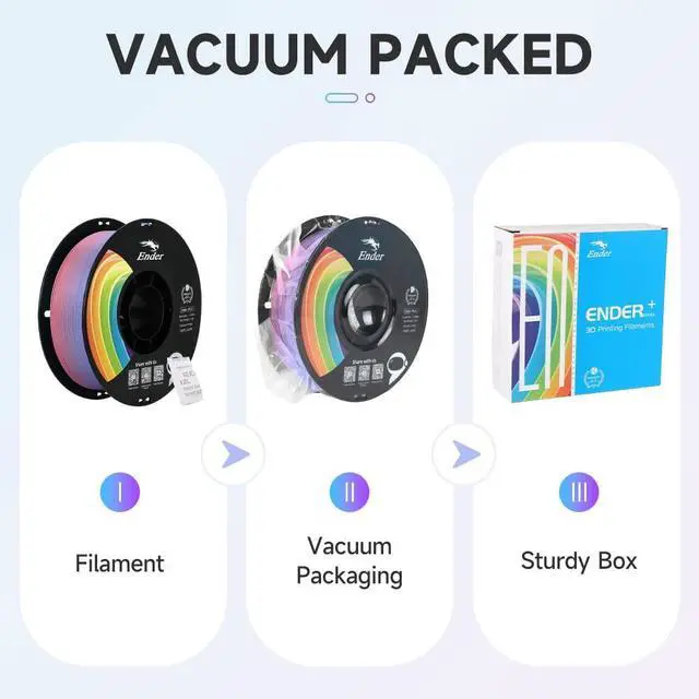 Alt view image 7 of 7 - 3D Printer Filament, Rainbow PLA+ Filament 1.75mm, Multicolor PLA Plus Strong Toughness Dimensional Accuracy +/- 0.03mm, PLA Pro for Most 3D Printer, 1KG Spool(2.2lbs)