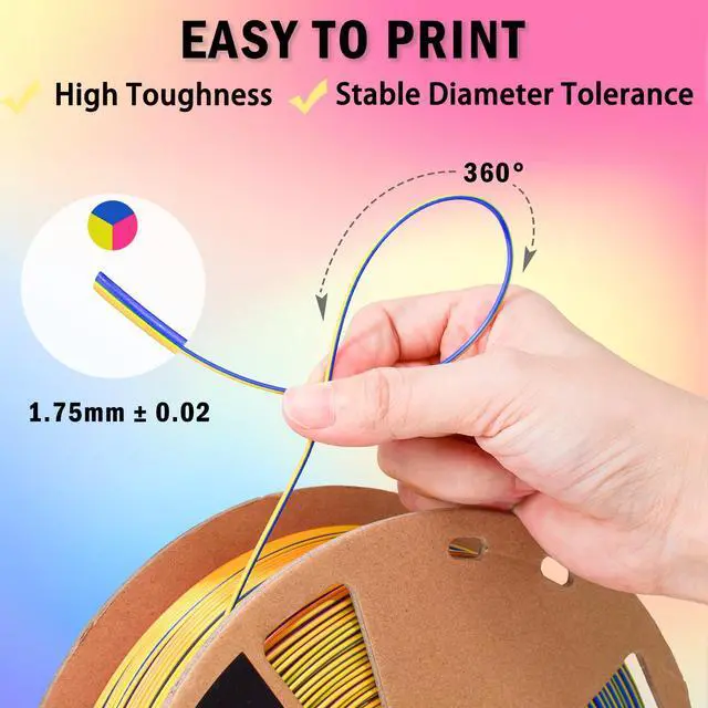 Alt view image 4 of 7 - OVV3D 3D Printer Filament, PLA Filament 1.75mm, Tri-Colors Rainbow Silk PLA Filament, Rainbow PLA Filament with Silk PLA Red-Yellow-Blue, 3D Printing Filament PLA Filament 1.75mm +/-0.02mm, 1kg