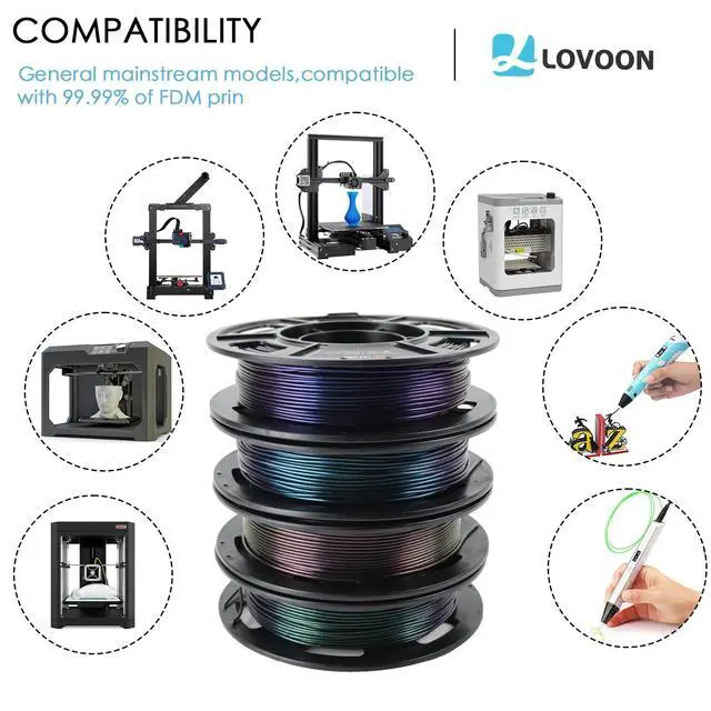 Alt view image 6 of 7 - 3D PLA Filament 1.75mm Bundle Sparkle in Sunlight Filament Glitter, Burnt Titanium 3D Printer Filament, Galaxy red/Purple Blue/Blue/Green, Galaxy Bundle, 0.8KG(200g*4 Spools)/Bundle