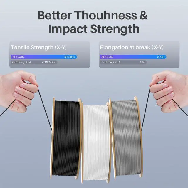 Alt view image 3 of 4 - Rapid PLA Plus Filament 1.75mm Black & White 2KG, PLA+ 3D Printer Filament for 600 mm/s High Speed Printing, Dimensional Accuracy +/- 0.02 mm, 2 Pack 1kg Spool(2.2lbs)