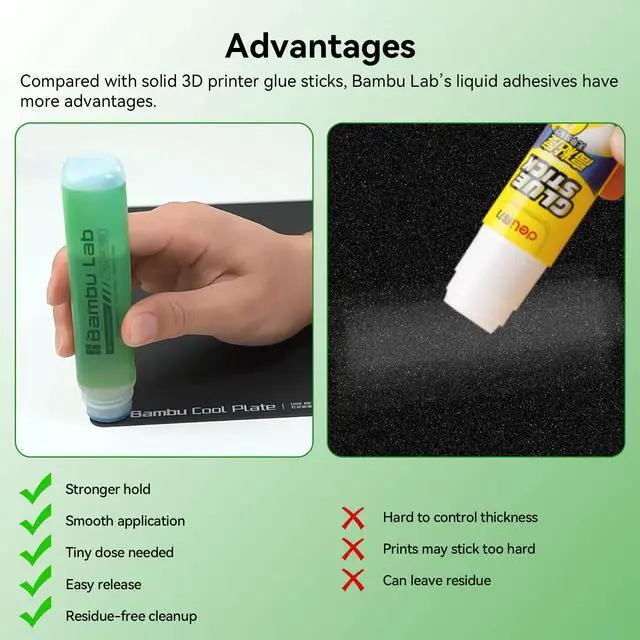 Alt view image 4 of 7 - Compatible with Bambu Lab 3D Printer Adhesive Glue,Strong Grip Reduce Warping for Bambu lab A1/A1 Mini/P1/X1 3D Printer PLA/ABS/PETG/PC/PA/TPU Filament 60ML