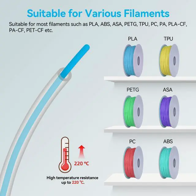 Alt view image 7 of 7 - Ultra-Clear Tube for 1.75mm filament with Cutter for Bambu Lab A1/A1 mini AMS/P2S/P1S/X1C,2.5mm IDx4mm OD Length 5M Bowden Tube Ideal for PLA/PETG/ABS (Not for Soft Filaments like TPU) (Transparent)