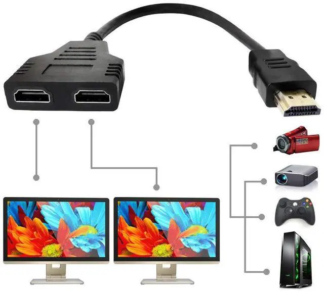 Main image of HDMI Cable Splitter 1 in 2 Out HDMI Adapter Cable HDMI Male to Dual Female 1 to 2 Way, Support Two The Same Size TVs at The Same Time, Signal One in Two Out 1080P Mirror Only