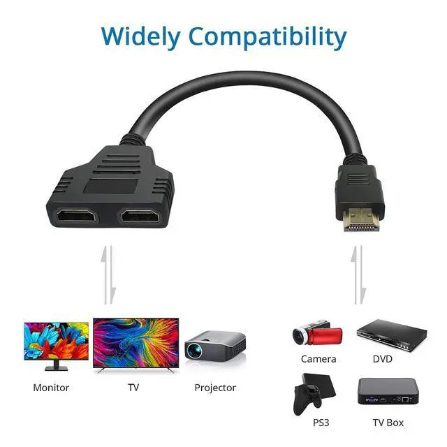 Alt view image 2 of 7 - HDMI Splitter Adapter Cable - Hdmi Splitter 1 in 2 Out Male to Dual Female 1 to 2 Way for HD, LED, LCD, TV, Support Two The Same TVs at The Same Time Mirror Only