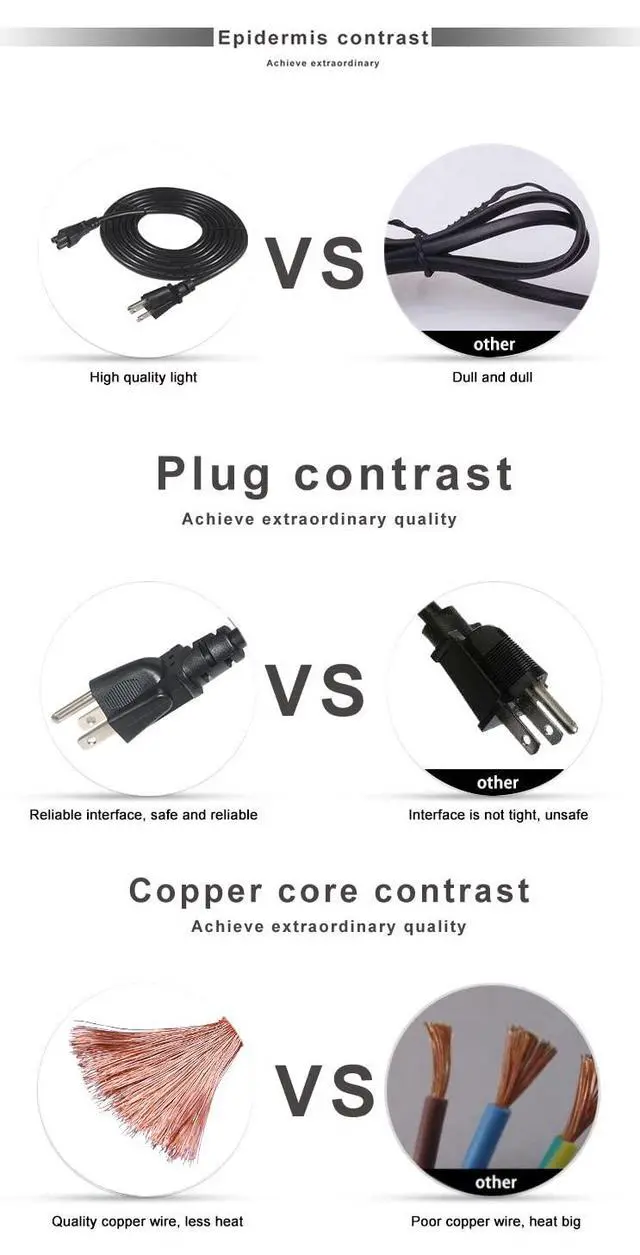 Alt view image 7 of 7 - 3-Slot Universal AC Power Cord - 6Ft Replacement 3 Prong Laptop Power Cable, NEMA 5-15P to IEC C5 Connector, SJT 18 Gauge, Black