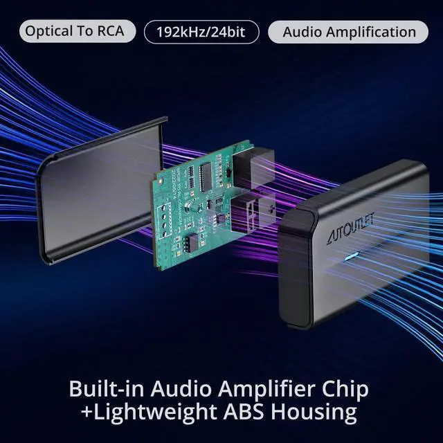 Alt view image 2 of 7 - 192kHz DAC Digital to Analog Audio Converter 7ft/2.1m Digital Audio Optical to RCA Male Cable for HDTV, DVD, Blu-Ray Players and Game Consoles