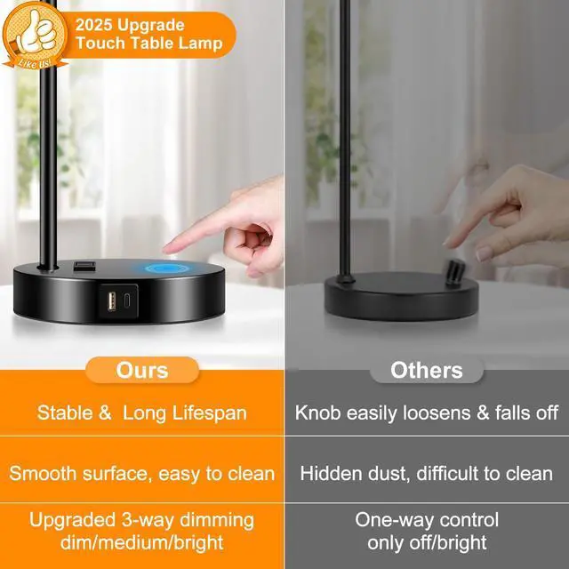 Alt view image 3 of 7 - Set of 2 Industrial Touch Control Table Lamps with USB C+A Ports and AC Outlet - 3-Way Dimmable Black Bedside Lamps Nightstand Desk Lamps for Bedroom Living Room, Glass Shade & 2 LED Bulbs Included