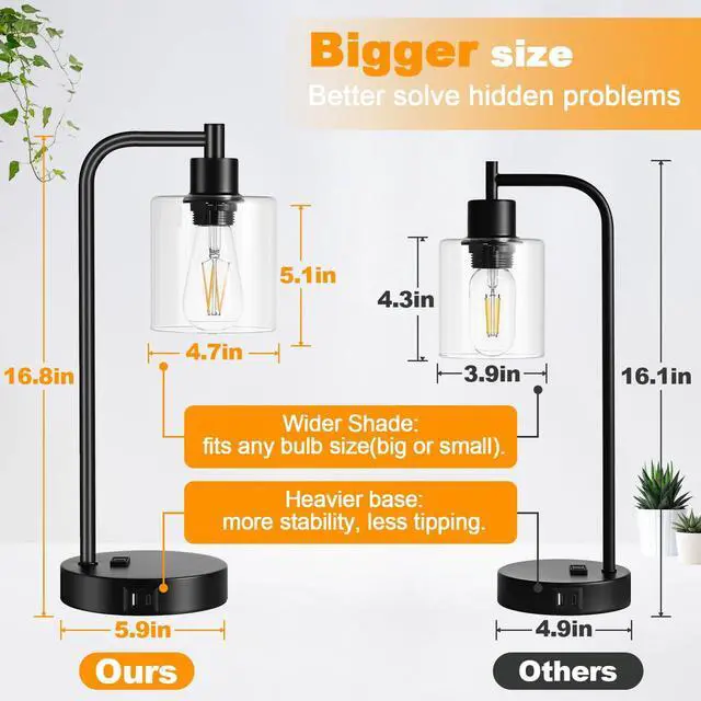 Alt view image 4 of 7 - Set of 2 Industrial Touch Control Table Lamps with USB C+A Ports and AC Outlet - 3-Way Dimmable Black Bedside Lamps Nightstand Desk Lamps for Bedroom Living Room, Glass Shade & 2 LED Bulbs Included