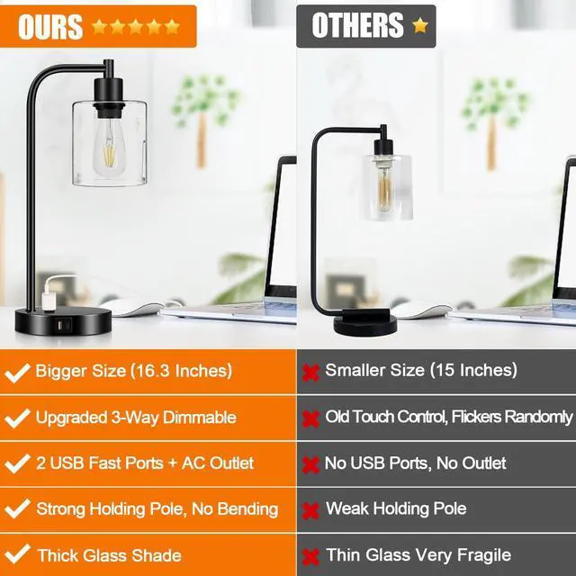 Alt view image 2 of 7 - Set of 2 Industrial Touch Control Table Lamps with USB C+A Ports and AC Outlet - 3-Way Dimmable Black Bedside Lamps Nightstand Desk Lamps for Bedroom Living Room, Glass Shade & 2 LED Bulbs Included