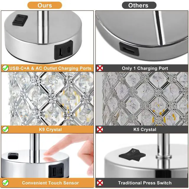 Alt view image 6 of 7 - Crystal Lamp Touch Control Set of 2, Sliver Crystal Table Lamps with USB C+A Ports & AC Outlet, 3-Way Dimmable Nightstand Touch Lamp, Modern Bedside Table Lamp for Bedroom(Bulbs Included)