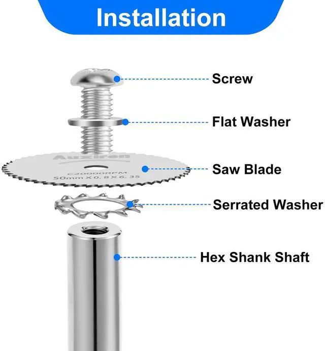 Alt view image 5 of 7 - 11 PCS Rotary Drill Saw Blades: 6 PCS Mini Circular Saw Blades with 2 PCS 1/4" Hex Shank, 1/8" & 1/4" Round Shanks+ Screwdriver, HSS Small Cutting Discs for Drills Rotary Tools, Inside PVC Pipe Cutter