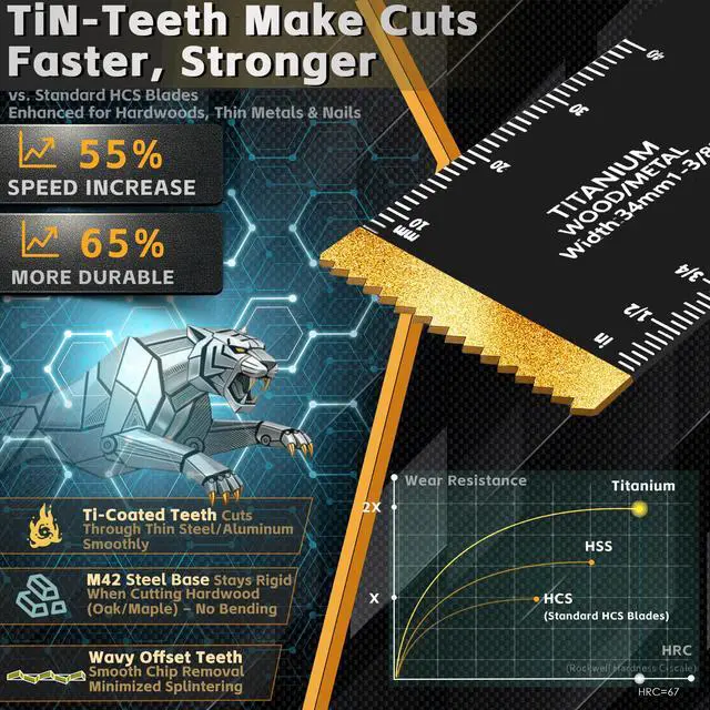Alt view image 2 of 7 - 50PCS Oscillating Multi-Tool Blades Kit, Titanium Bi-Metal Saw Blades - Ti/Arc/Japanese/Circle Teeth for Metal/Nail/Wood/OSB/Drywall -Universal Fit Dewalt Ryobi Worx Makita Oscillating Tools