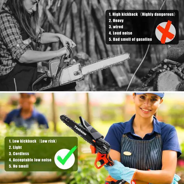 Alt view image 7 of 7 - Mini Chainsaw 6 Inch Cordless, Super Handheld Chainsaw with 2x Big Batteries, Electric Mini Chain saw Battery Powered, Small Hand saws for Tree Wood - Garden Yard Time Saving Tool