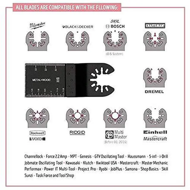 Alt view image 4 of 6 - 100 pcs Wood Oscillating Multitool Saw Blade Set Fits Fein Multimaster Porter Cable Black & Decker Bosch Dremel Craftsman Ridgid Ryobi Makita Milwaukee Dewalt Rockwell