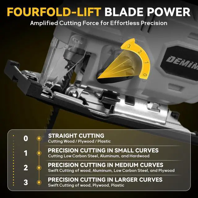 Alt view image 4 of 7 - Cordless Jig Saw for De-Walt 20V Battery, 7 Speed Variable Up to 3200RPM, LED Light, 45° Bevel Cuts, 3 Orbital Motions, with Jig Saw Blade for Straight/Curve/Circle Cutting(Battery Not Include)