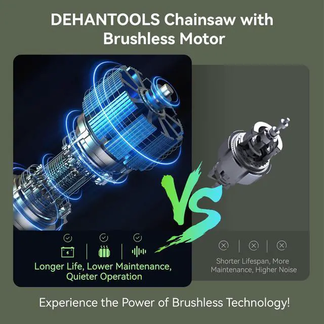 Alt view image 2 of 7 - 12 Inch Brushless Battery Chainsaw Cordless Mini Chain Saw with 2x4.0A Batteries and 3 Chains, Battery Powered Handheld Chainsaw for Tree Trimming Electric Tree Trimmer for Men