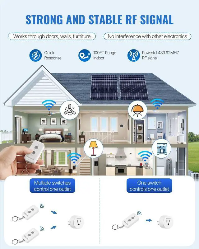 Alt view image 5 of 7 - Remote Control Outlet Plug, WILAWELS Wireless Remote On Off Switch for Outlet, Remote Light Switch for Lamp, Light, Programmable, 100ft RF Range, 15A/1875W, Battery Included, FCC Listed W11RC1106