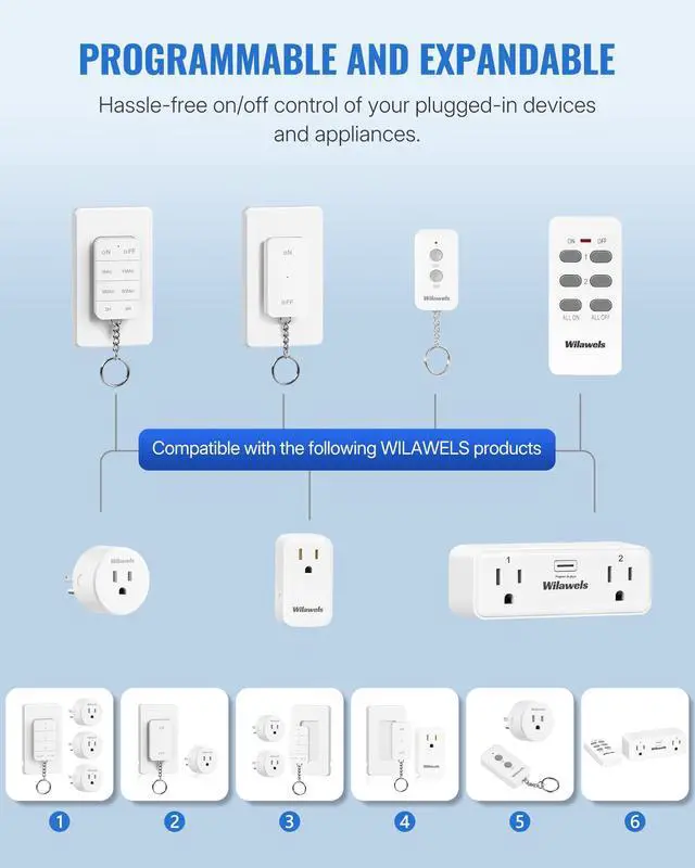 Alt view image 7 of 7 - Remote Control Outlet Plug, WILAWELS Wireless Remote On Off Switch for Outlet, Remote Light Switch for Lamp, Light, Programmable, 100ft RF Range, 15A/1875W, Battery Included, FCC Listed W11RC1106