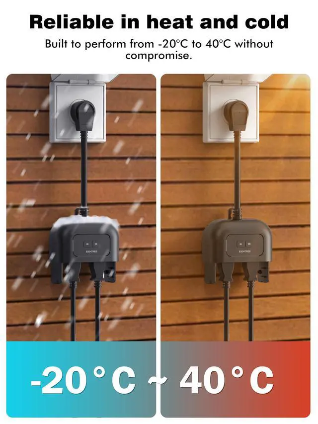 Alt view image 5 of 7 - Outdoor Smart Plug Waterproof IP44, Smart Outlet Plug with 2 Independently Controlled Outlets, Compatible with Alexa and Google Assistant, Voice & Remote Control, Timer&Schedule, 2.4GHz Only
