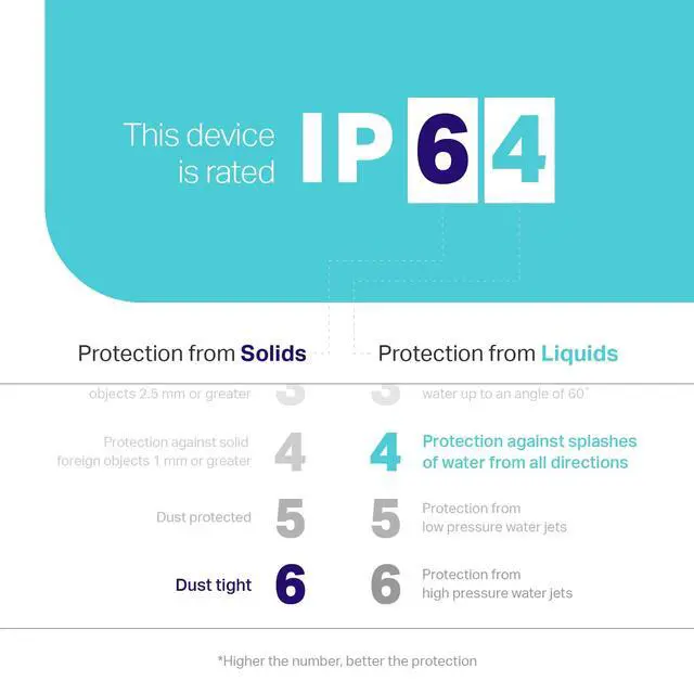 Alt view image 2 of 4 - Outdoor Plug, Smart Home Wi-Fi Outlet Timer, Max Load 15A/1875W, IP64 Weather Resistance, Compatible with Alexa, Google Home & SmartThings, No Hub Required, ETL Certified(KP401)