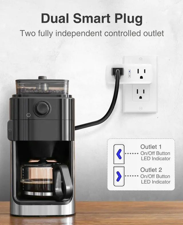 Alt view image 2 of 7 - Dual Smart Plug 15A, Plugs Work with Alexa and Google Home, 2-in-1 Compact Smart Outlet Timer with APP Remote Control, 2.4GHz Wi-Fi Only, No Hub Required, FCC Listed, 2 Pack