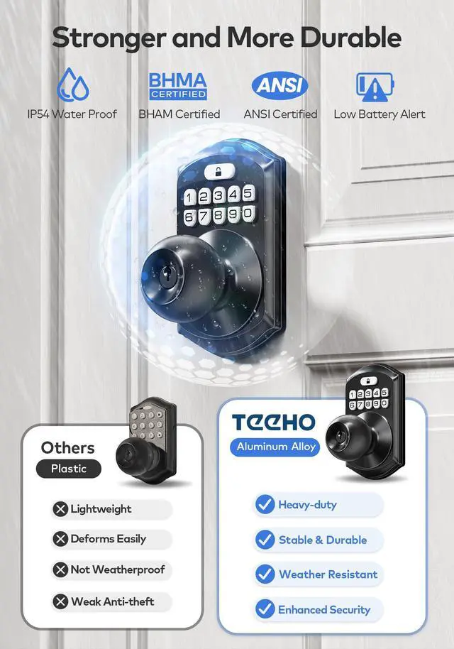 Alt view image 6 of 7 - TE003 Keyless Entry Keypad Door Lock with Handle, Electronic Digital Smart Locks for Front Door, Smart Door Knob with Code for Bedroom, Auto Lock, Passage Mode, Easy to Install, Matte Black