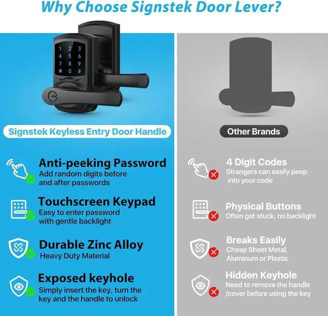 Alt view image 3 of 7 - Keyless Entry Door Lock with Handle, Digital Keypad Door Knob, Smart Electronic Lock with Code, Touchscreen, Auto-Locking, Matte Black