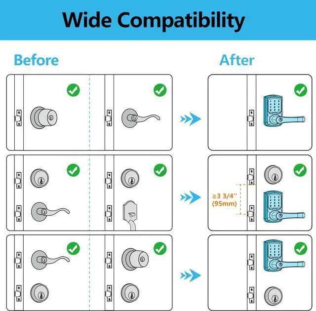 Alt view image 5 of 7 - Keyless Entry Door Lock with Handle, Digital Keypad Door Knob, Smart Electronic Lock with Code, Touchscreen, Auto-Locking, Matte Black