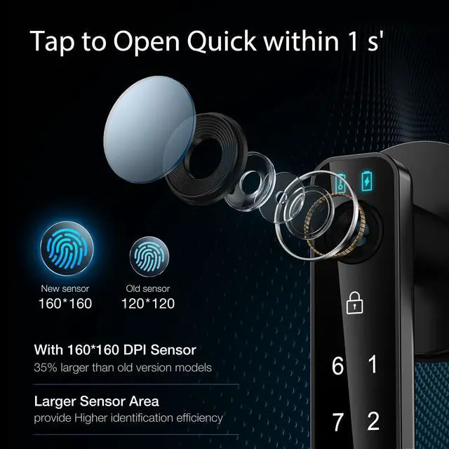 Alt view image 2 of 7 - Fingerprint Door Lock- Smart Door knob,biometric Door Lockwith passcode keypad keyless Entry Door Handlefor Bedroom Home Hotel Office Apartment (Black with APP)