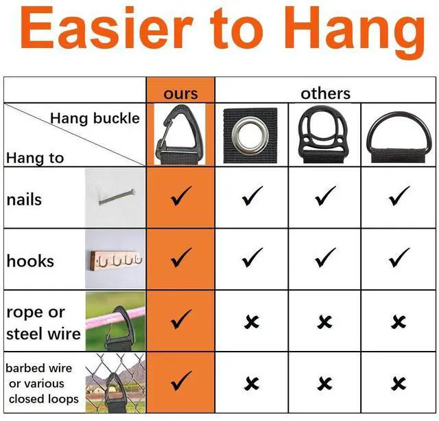 Alt view image 2 of 7 - Extension Cord Holder Organizer(4 Pack L), Extension Cord Hanger for Garage Organization and Storage, 16-Inch Heavy Duty Storage Straps, Garage Gadgets for Men