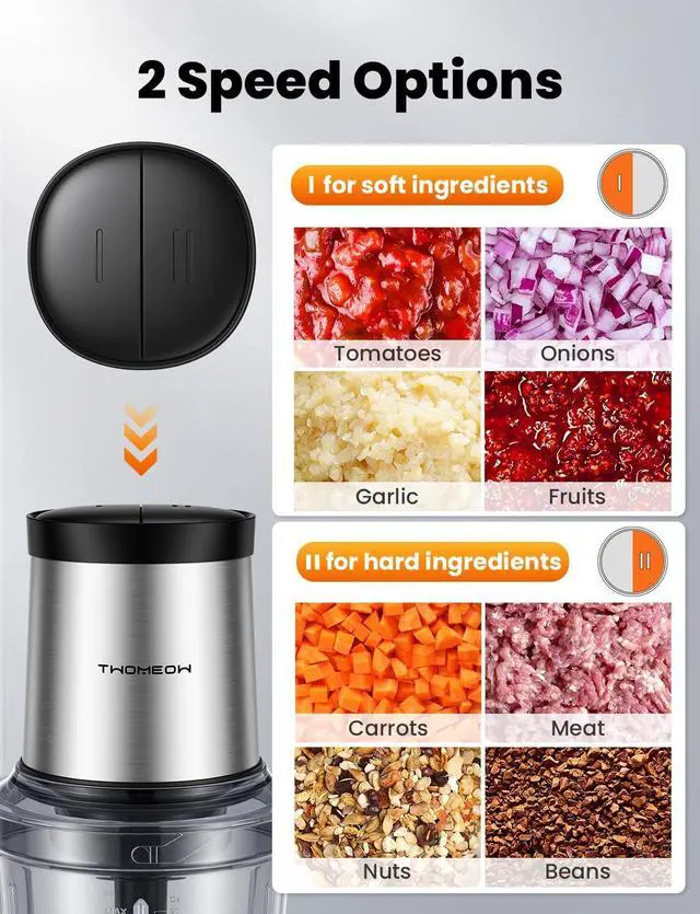 Alt view image 2 of 7 - Food Processor 4 Cup, Electric Food Chopper, Small but PowerfulMeat Grinder with 2 Bowls, 2 Speed & 4 Blades for Vegetable, Meat, Nuts, Functions for Chopping, Dicing, Mixing and Puree