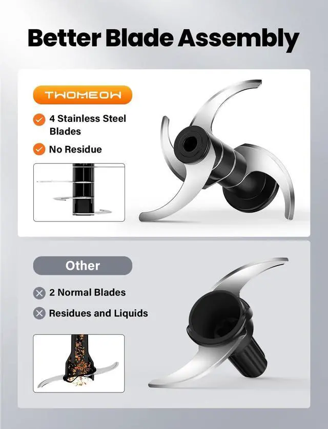 Alt view image 3 of 7 - Food Processor 4 Cup, Electric Food Chopper, Small but PowerfulMeat Grinder with 2 Bowls, 2 Speed & 4 Blades for Vegetable, Meat, Nuts, Functions for Chopping, Dicing, Mixing and Puree