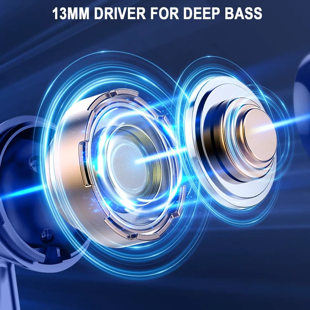Alt view image 4 of 7 - Wireless Earbuds, Bluetooth 5.4 Headphones HiFi Stereo, in Ear Earphones with LED Display 4 ENC Noise Cancelling Mics, Playback Ear Buds with Mini Case, IP7 Waterproof Headset