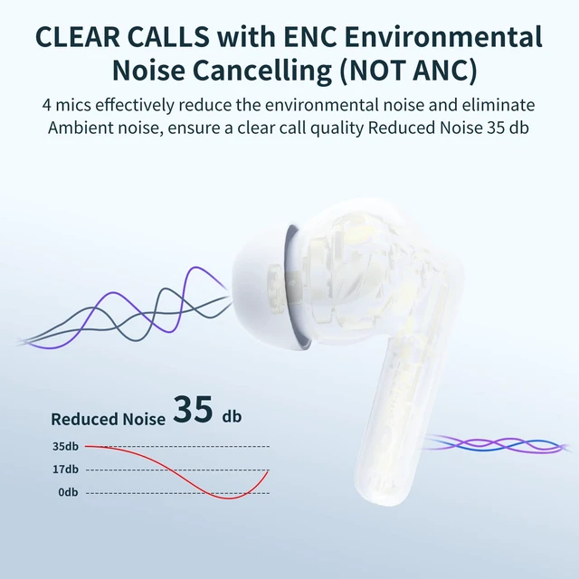 Alt view image 7 of 7 - XIAOWTEK A40 Pro Wireless Earbuds, 50Hrs Playtime Bluetooth Earbuds Built in Noise Cancellation Mic with Charging Case, Bluetooth Headphones with Stereo Sound, IPX7 Waterproof Ear Buds for Phone