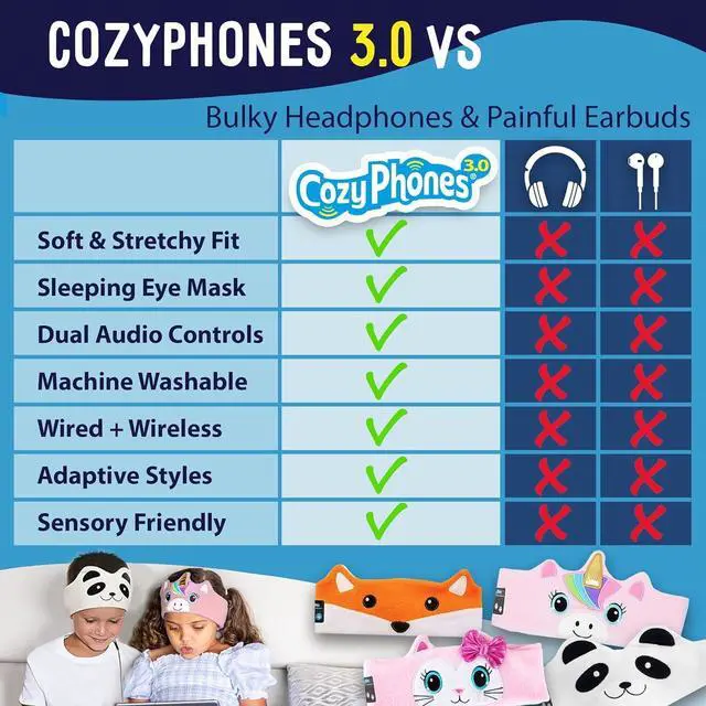 Alt view image 6 of 7 - Toddler Headphones Wireless, Kids Bluetooth Earphones, Safe Volume - Wired School Headphones for Kids with 3.5 MM Jack and Travel Bag - Toddler Airplane Accessories for Boys & Girls - Fox