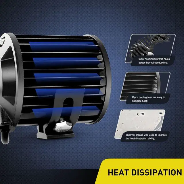 Alt view image 5 of 7 - Led Light Pods 2PC 4Inch 60W Flood Spot Combo Triple Row Driving Lamp Roof Bumper Off Road LED Work Lights Pods for Van Camper Wagon Car Pickup Golf Cart ATV UTV SUV Truck Boat 4x4