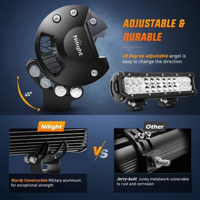 Alt view image 7 of 7 - LED Light Bar 12 Inch 72W 5040LM Spot Flood Combo Off Road Driving/Fog Boat Work Lamp for Truck Pickup Golf Cart SUV ATV UTV 4x4 Van Camper