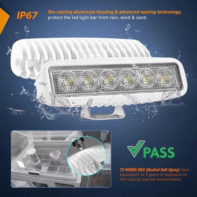 Alt view image 3 of 6 - Marine Led Light Bar 2PCS 18w White 150° Flood Beams Ponton Boat Deck Dock Lights IP67 Waterproof for Night Fishing T-top Stern Yacht Kayak Port Sailboat