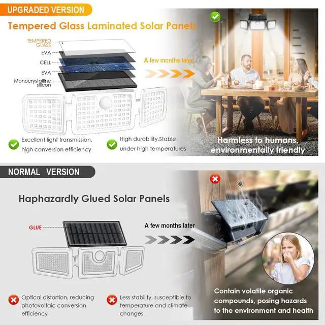 Alt view image 3 of 7 - Solar Flood Lights Outdoor, 2500LM Motion Sensor Security Lights with 270° Wide Angle, IP65 Waterproof, 3 Heads Solar Outdoor Lights for Patio, Yard, House, Garage (Non-Remote, 2 Pack)