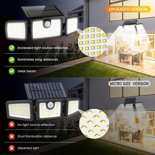 Alt view image 4 of 7 - Solar Flood Lights Outdoor, 2500LM Motion Sensor Security Lights with 270° Wide Angle, IP65 Waterproof, 3 Heads Solar Outdoor Lights for Patio, Yard, House, Garage (Non-Remote, 2 Pack)