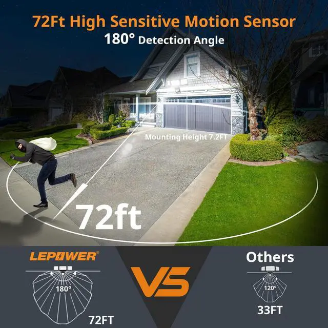 Alt view image 4 of 7 - 1500LM Battery Powered Outdoor LED Flood Light with Motion Sensor | IP65 Waterproof, Wireless Battery Operated Security Lights, 3 Head Motion Detector Light for Garage,Yard,Porch,Driveway-Black