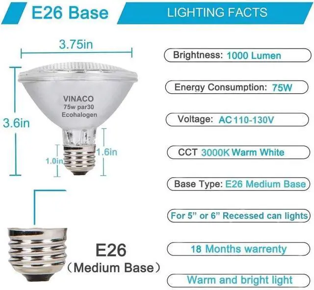 Alt view image 4 of 7 - Par30 Short Neck, 6pcs PAR30 75W 120V Light Bulbs, Dimmable. Premium Quality for Long Lasting Life, E26 Base, 3000K Warm White, par30 Flood Light Great for Accent Lighting, Tracking Lighting