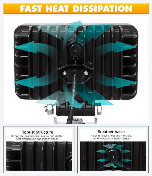 Alt view image 3 of 6 - 120W 6 Inch Trator Work Light, 10400Lms Excavator Flood Light Offroad Lighting fits Farm Tractor Engineer Truck, 12/24V