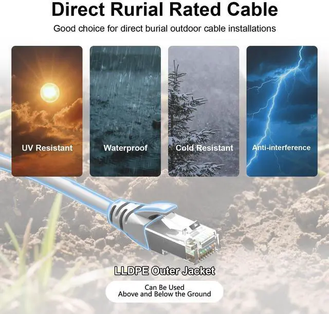 Alt view image 2 of 6 - Cat6a Ethernet Cable 3 ft 10 Pack, Slim 10G 550MHz 28AWG Patch Cable, Snagless Pure Copper Network Cable, Flexible LAN Cable for Router, Modem, Switch, Patch Panel, Data Center, Gaming, White