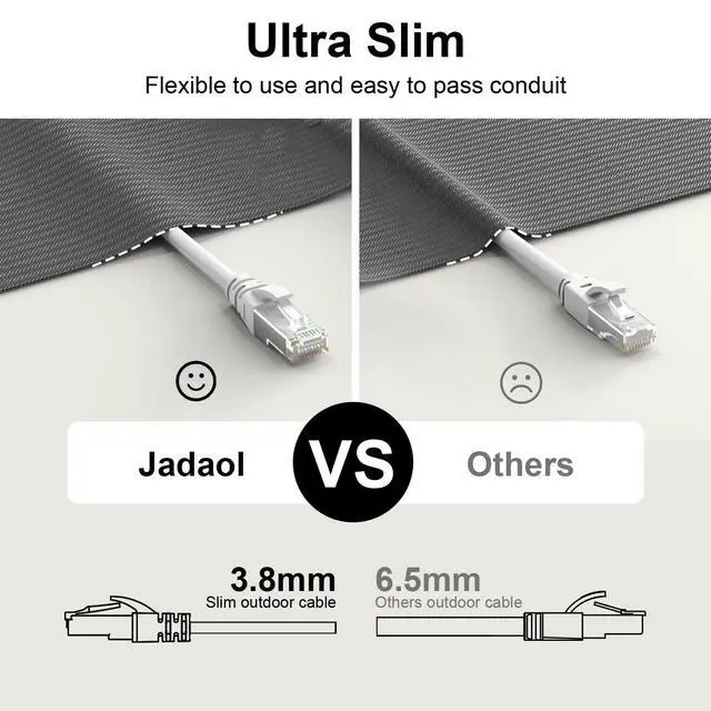 Alt view image 3 of 6 - Cat6a Ethernet Cable 3 ft 10 Pack, Slim 10G 550MHz 28AWG Patch Cable, Snagless Pure Copper Network Cable, Flexible LAN Cable for Router, Modem, Switch, Patch Panel, Data Center, Gaming, White