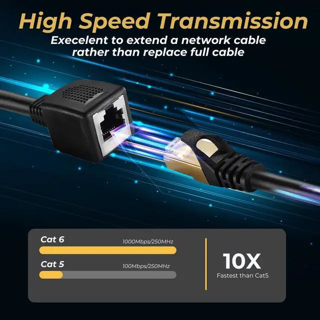 Alt view image 6 of 7 - Cable Extension Extender (10FT) - Cat6 Cat5e Cat5 LAN RJ45 Female to Male Network Wiring Connector Plug Patch Wire - Ethernet Cord Extender for Router Modem Smart TV PC Computer Laptop
