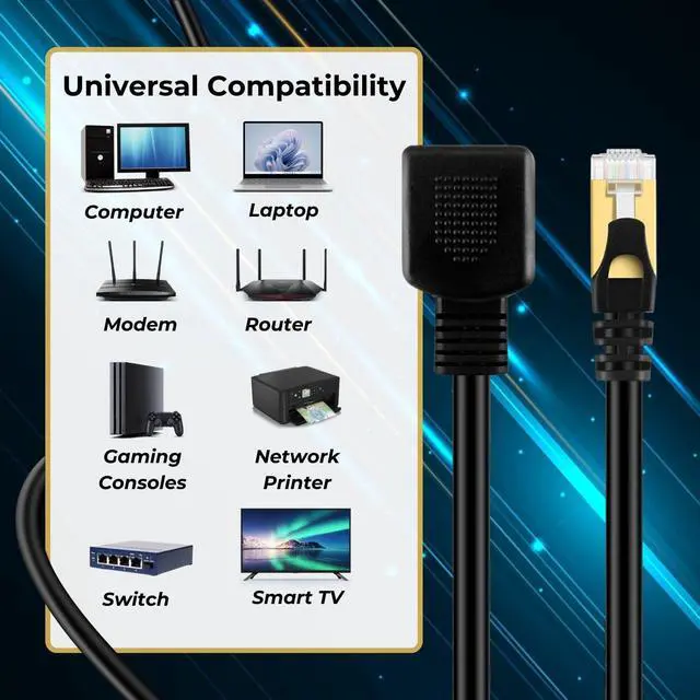 Alt view image 5 of 7 - Ethernet Cable Extension Extender (10FT) - Cat7 Cat6 Cat5e Cat5 LAN RJ45 Female to Male Network Wiring Connector Plug Patch Wire - Ethernet Cord Extender for Router Modem Smart TV Computer Laptop